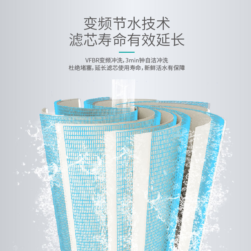 家樂事凈水器G1013