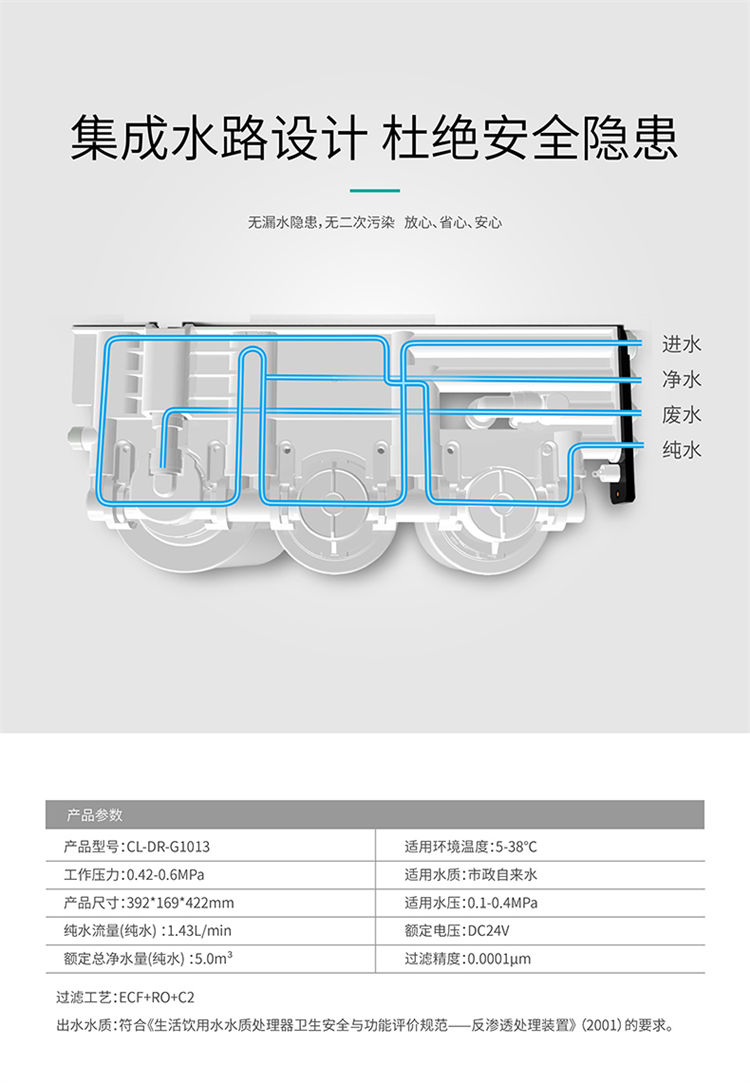 家樂事凈水器G1013產品介紹