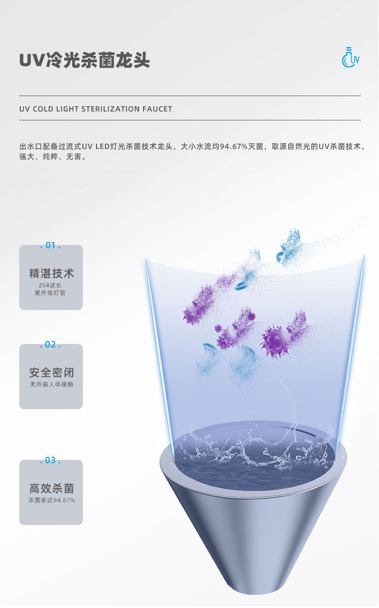 家樂事Z4型商用凈水器產品介紹