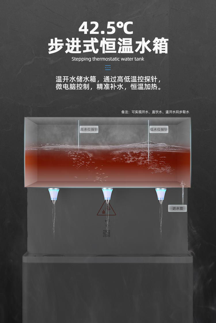 家樂事Z5型商用凈水器產(chǎn)品介紹